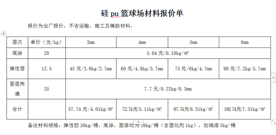 硅pu籃球場價(jià)格表