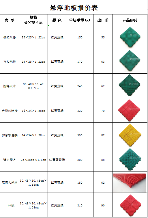 懸浮地板價(jià)格表