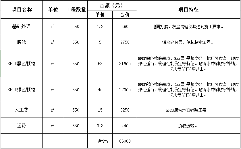 塑膠地面報(bào)價(jià)表