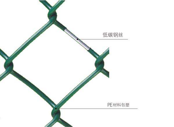 球場(chǎng)圍欄網(wǎng)